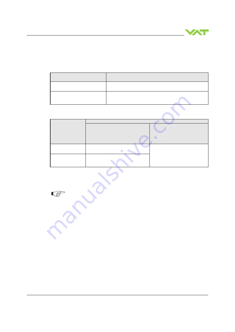 VAT 655 Series Скачать руководство пользователя страница 79