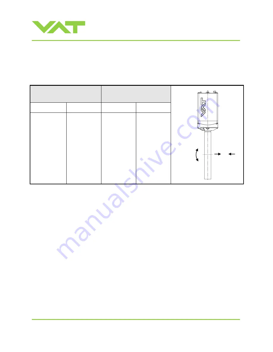 VAT 95248-PAGI-0002 Скачать руководство пользователя страница 11