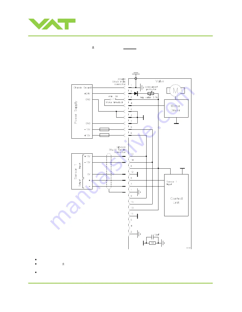 VAT 95248-PAGI-0002 Скачать руководство пользователя страница 18