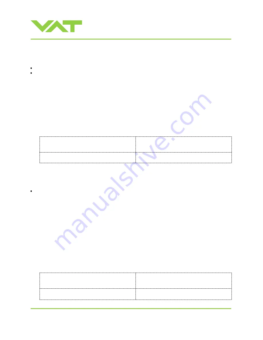 VAT 95248-PAGI-0002 Installation, Operating,  & Maintenance Instructions Download Page 47