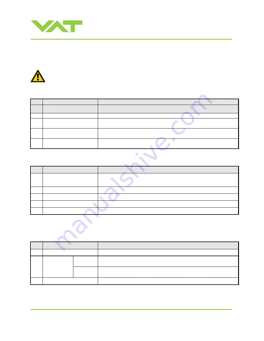 VAT 95248-PAGI-0002 Installation, Operating,  & Maintenance Instructions Download Page 79