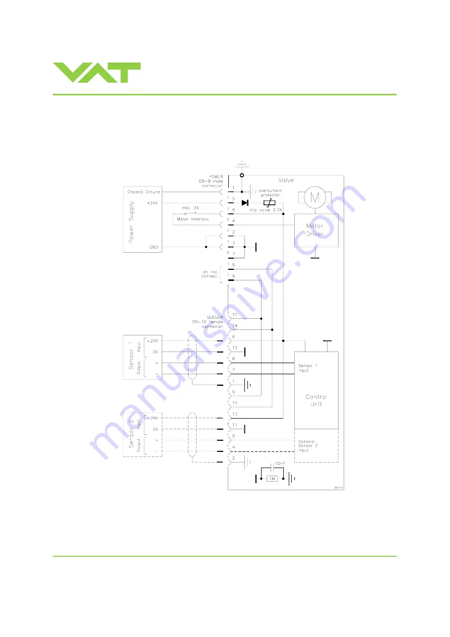 VAT Series 612 DN 63-250 Скачать руководство пользователя страница 17