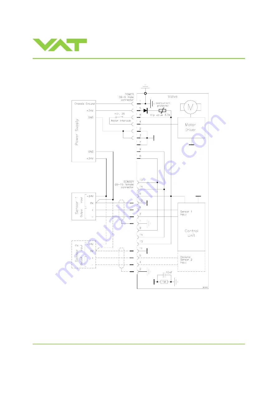 VAT Series 612 DN 63-250 Скачать руководство пользователя страница 18