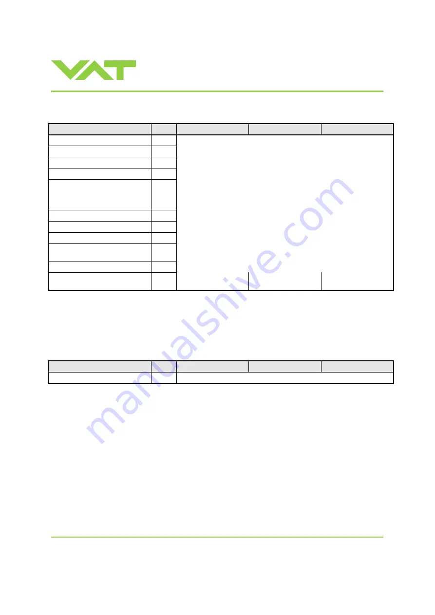 VAT Series 612 DN 63-250 Скачать руководство пользователя страница 27