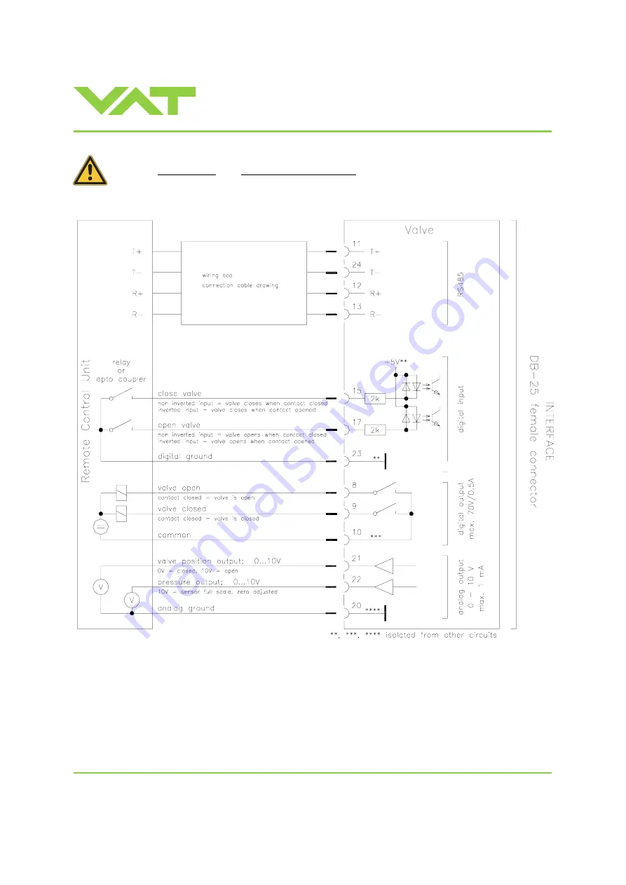 VAT Series 612 DN 63-250 Скачать руководство пользователя страница 40