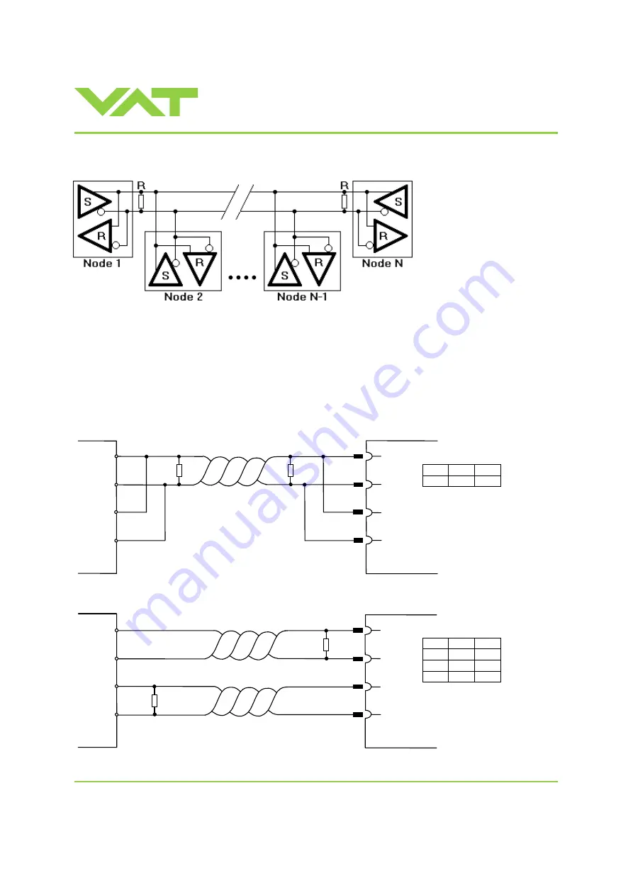 VAT Series 612 DN 63-250 Скачать руководство пользователя страница 42