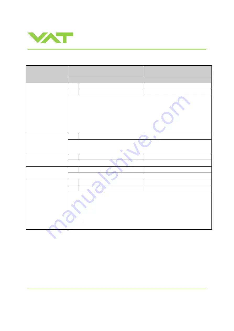 VAT Series 612 DN 63-250 Скачать руководство пользователя страница 45