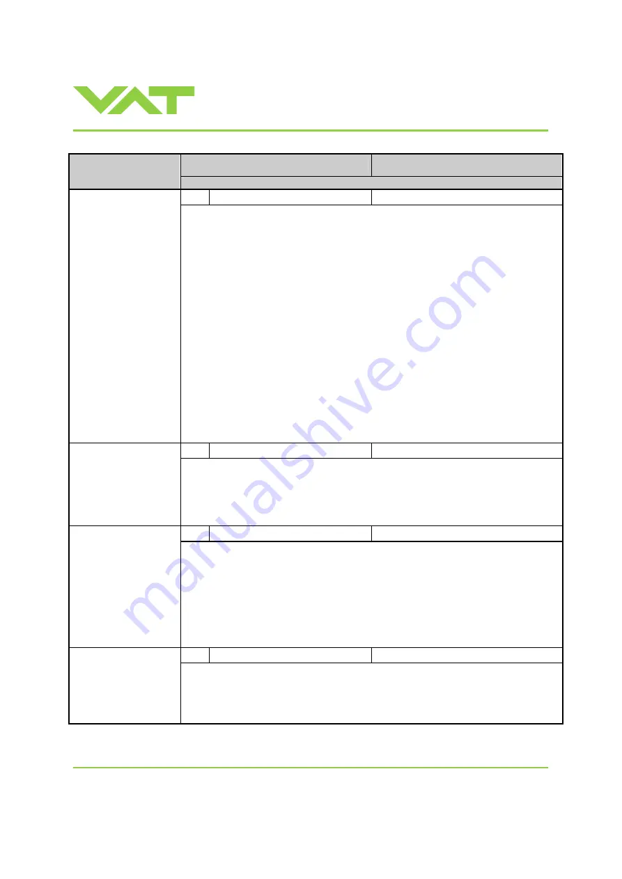 VAT Series 612 DN 63-250 Installation, Operating,  & Maintenance Instructions Download Page 49