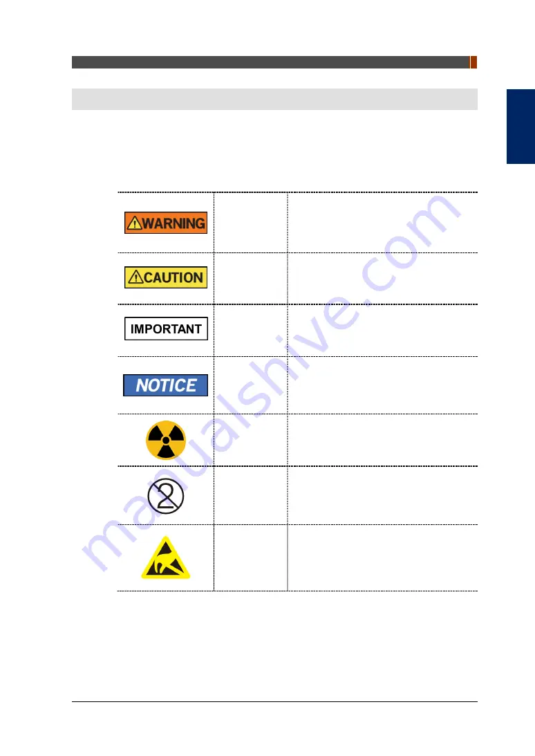 Vatech Green X PHT-75CHS User Manual Download Page 7