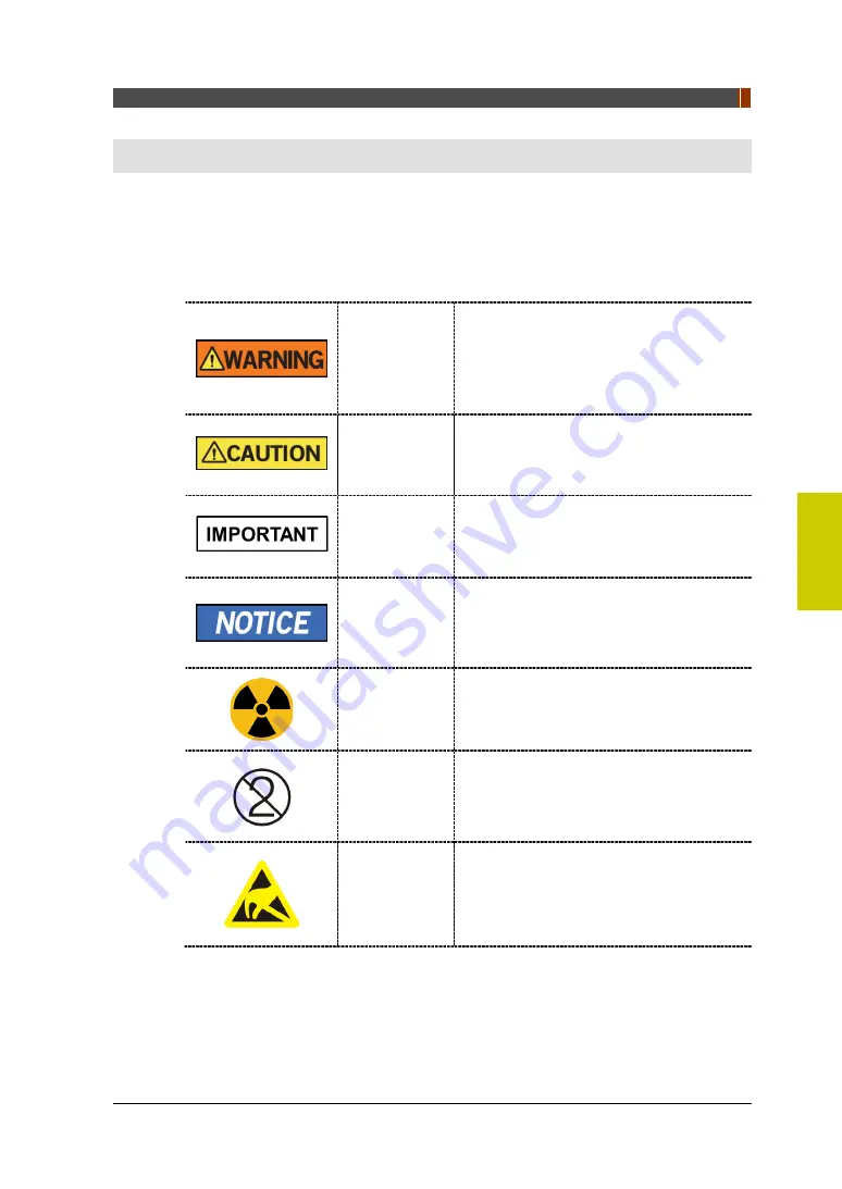 Vatech Green X PHT-75CHS User Manual Download Page 289