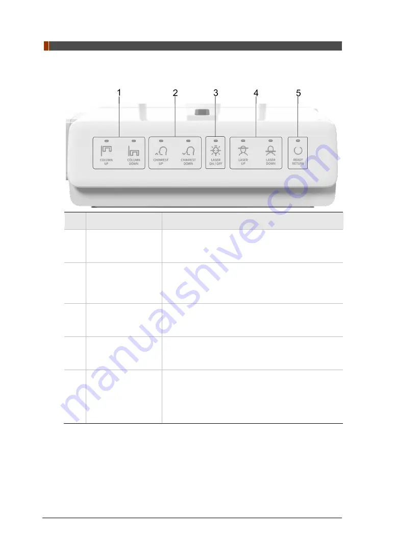 Vatech Green X PHT-75CHS User Manual Download Page 296