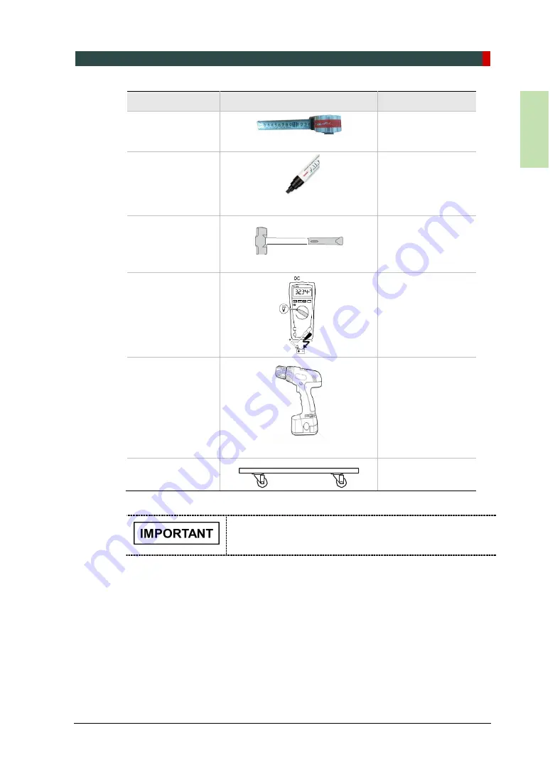 Vatech Green X Installation Manual Download Page 33