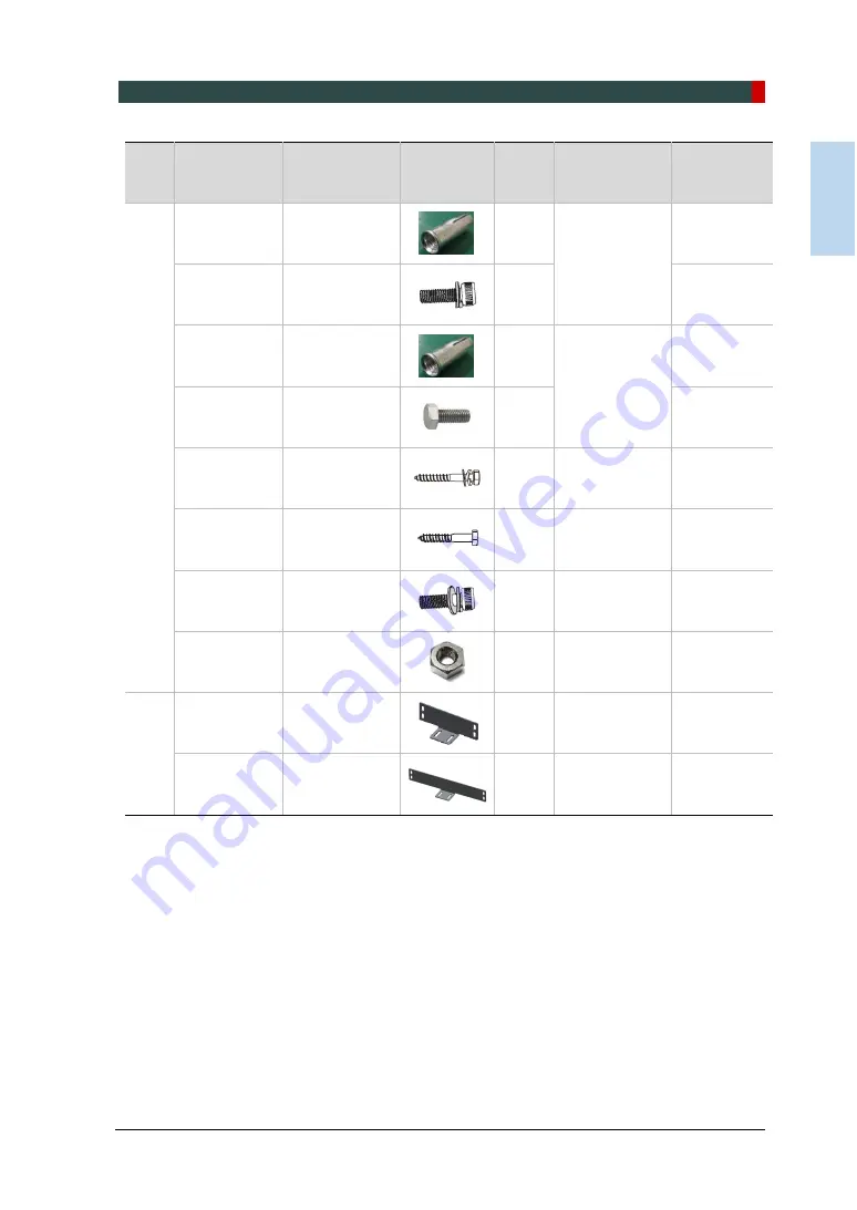 Vatech PaX-i Insight Installation Manual Download Page 45