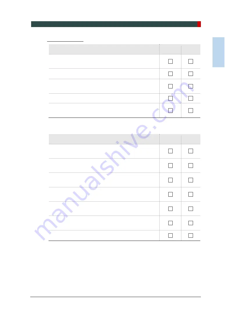 Vatech PaX-i Insight Installation Manual Download Page 147