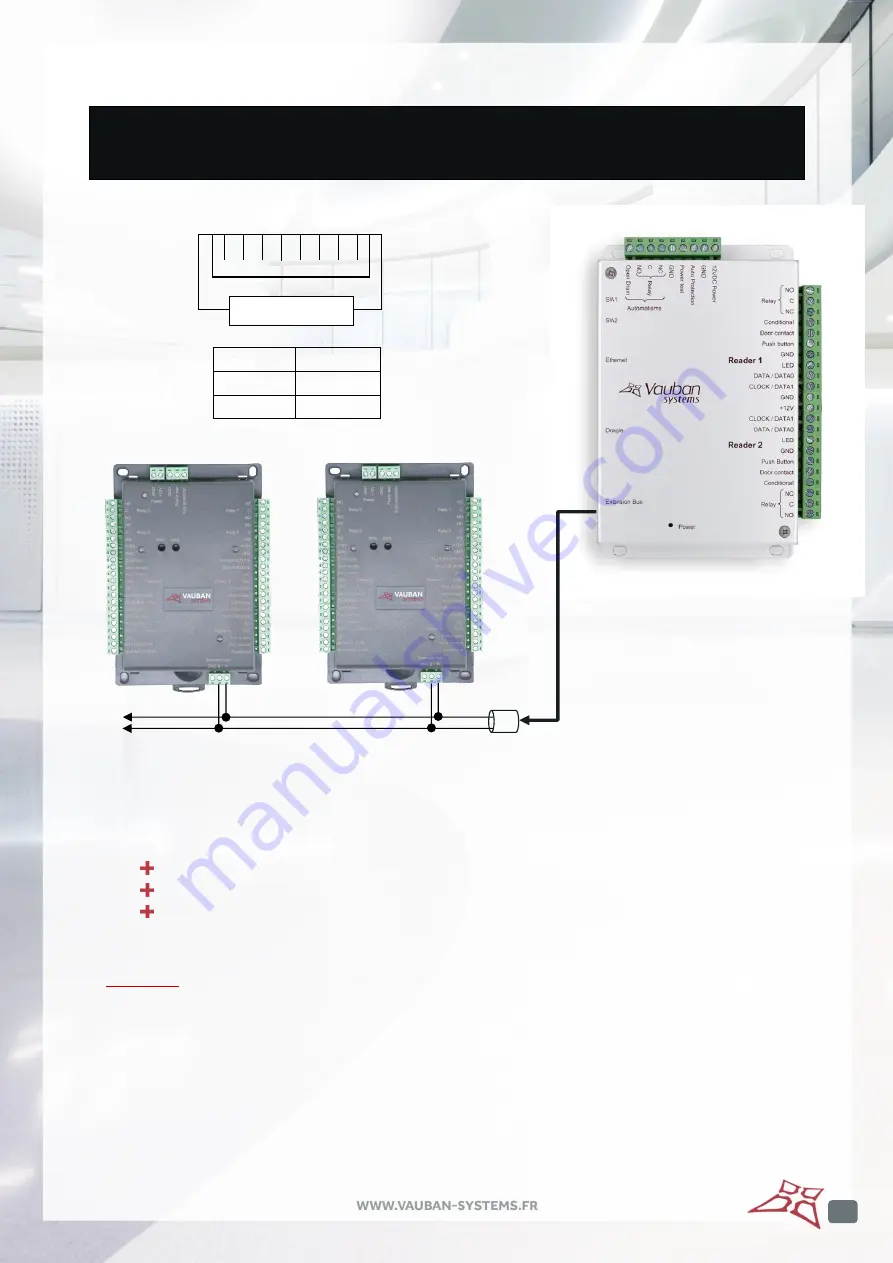 Vauban Systems V-EXT4+ Technical Information Download Page 7