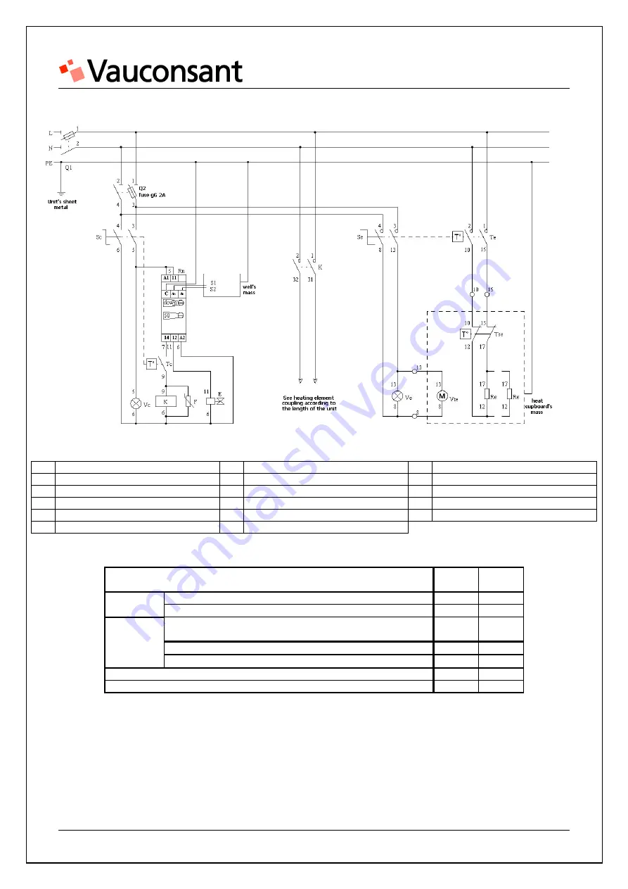 Vauconsant A62308 Скачать руководство пользователя страница 12