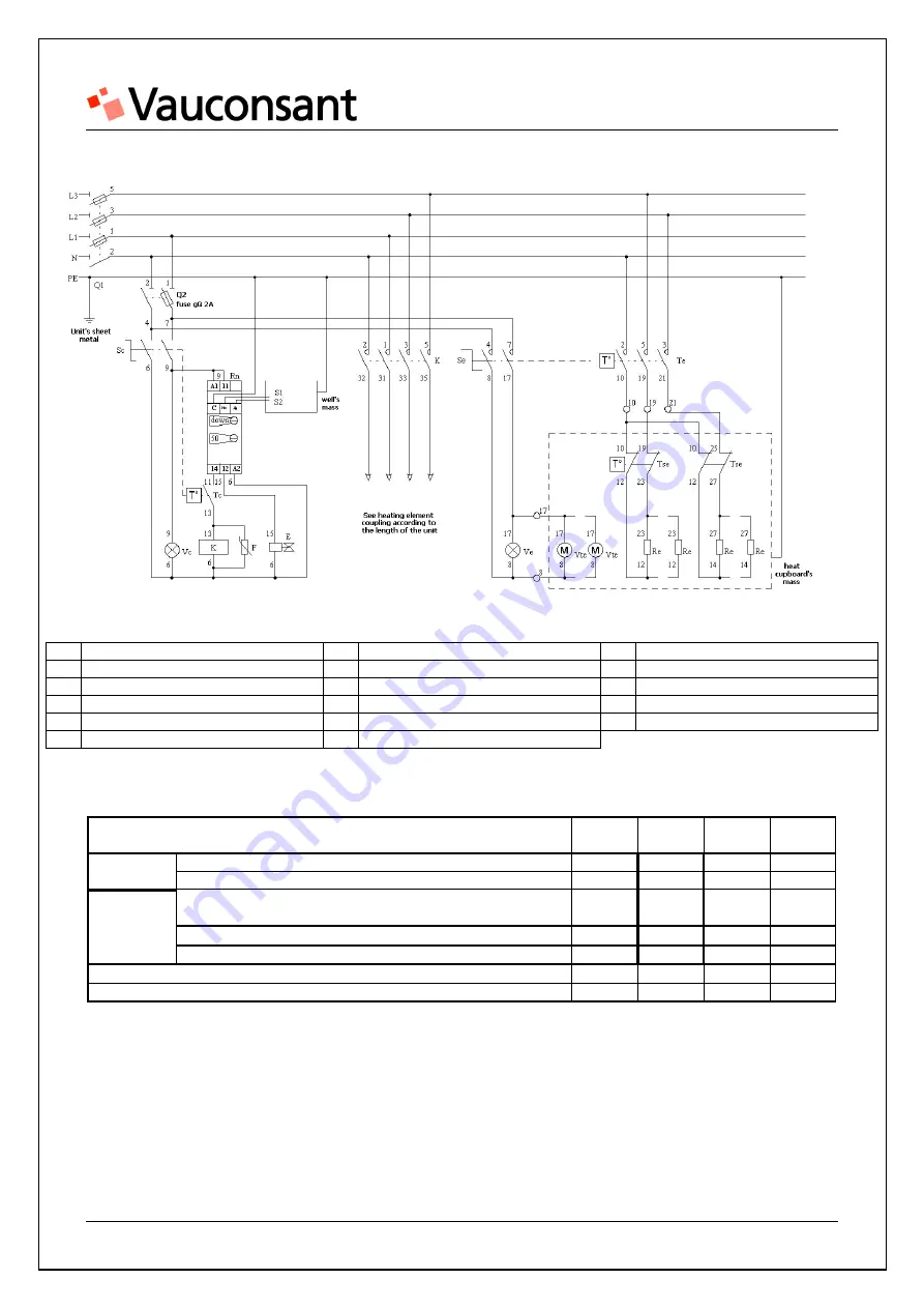 Vauconsant A62308 Скачать руководство пользователя страница 13