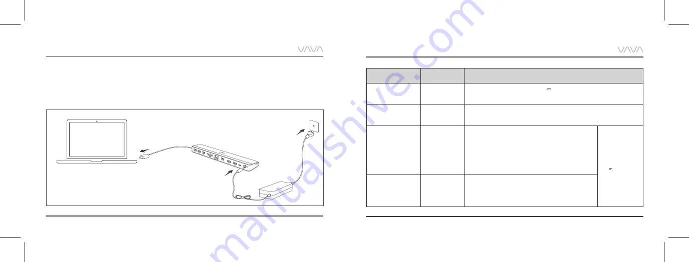 Vava VA-DK004 User Manual Download Page 5