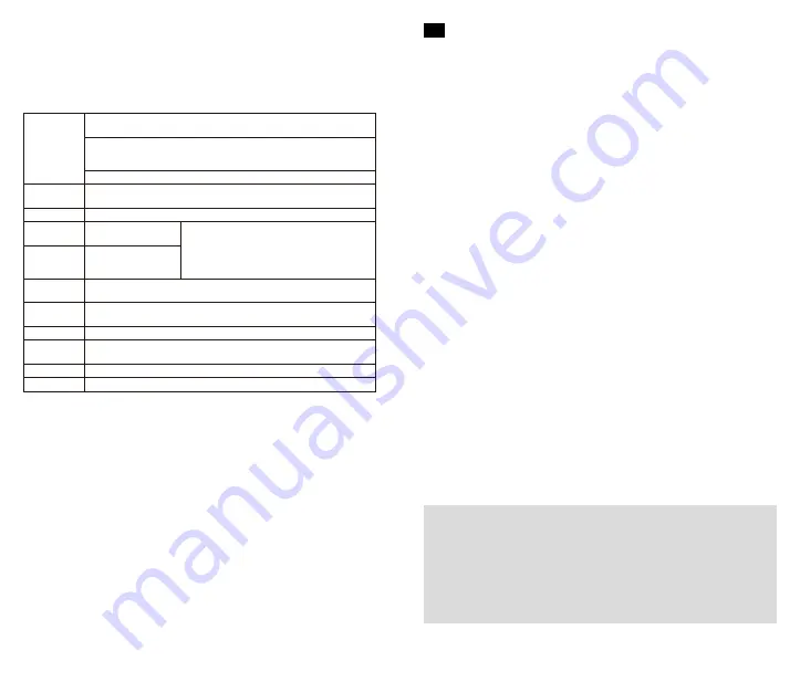 Vava VA-UC010 User Manual Download Page 4