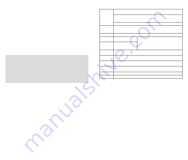 Vava VA-UC010 User Manual Download Page 7