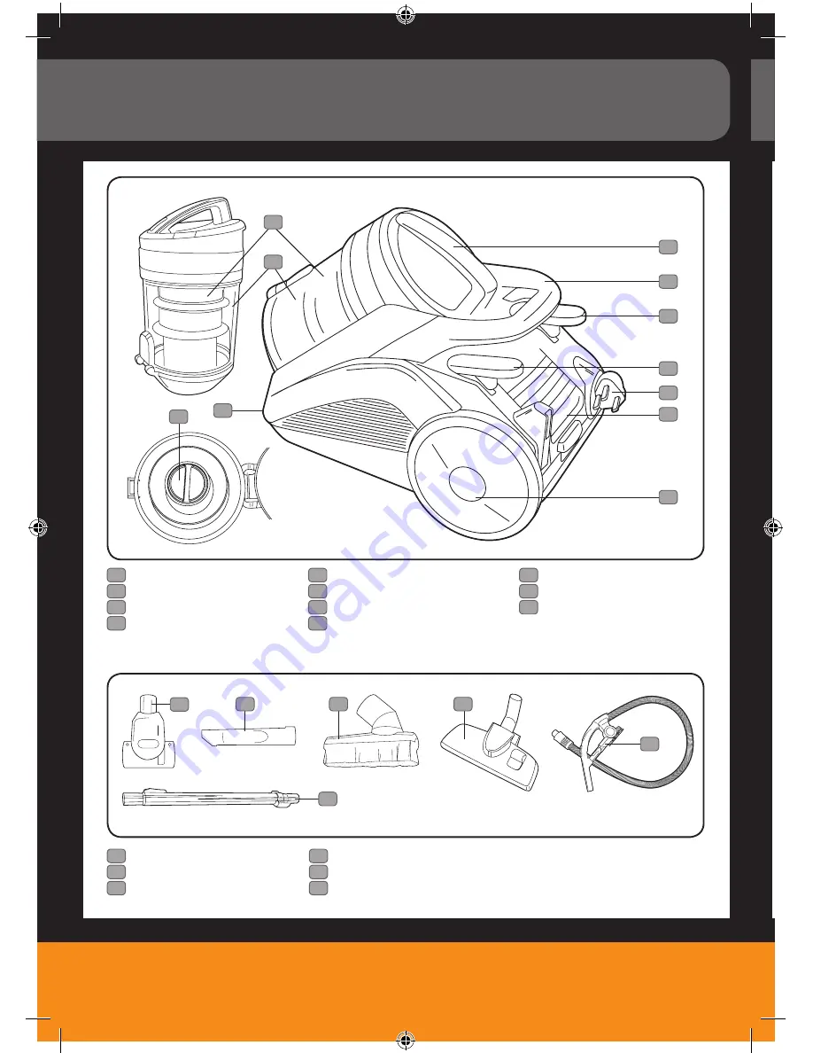 Vax PowerPlus3 VPP1600P Скачать руководство пользователя страница 2