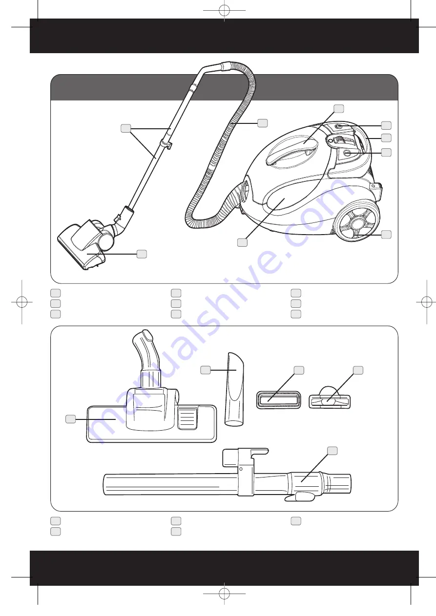 Vax SWIFT V-106AA Instruction Manual Download Page 2