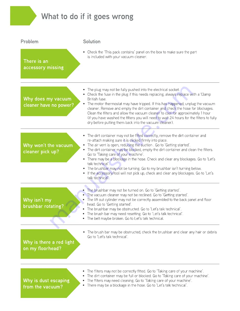 Vax U84-AL-Pe AirLift User Manual Download Page 16