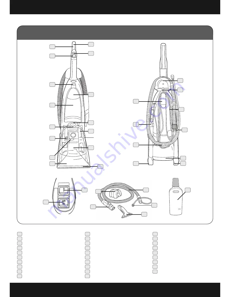 Vax V-027CC Скачать руководство пользователя страница 2