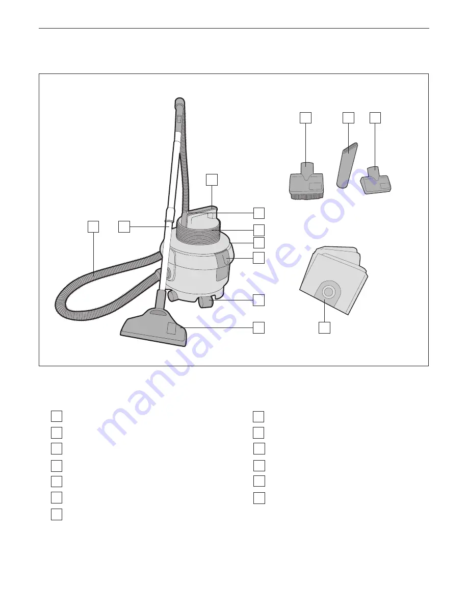 Vax V-100T Instruction Manual Download Page 2