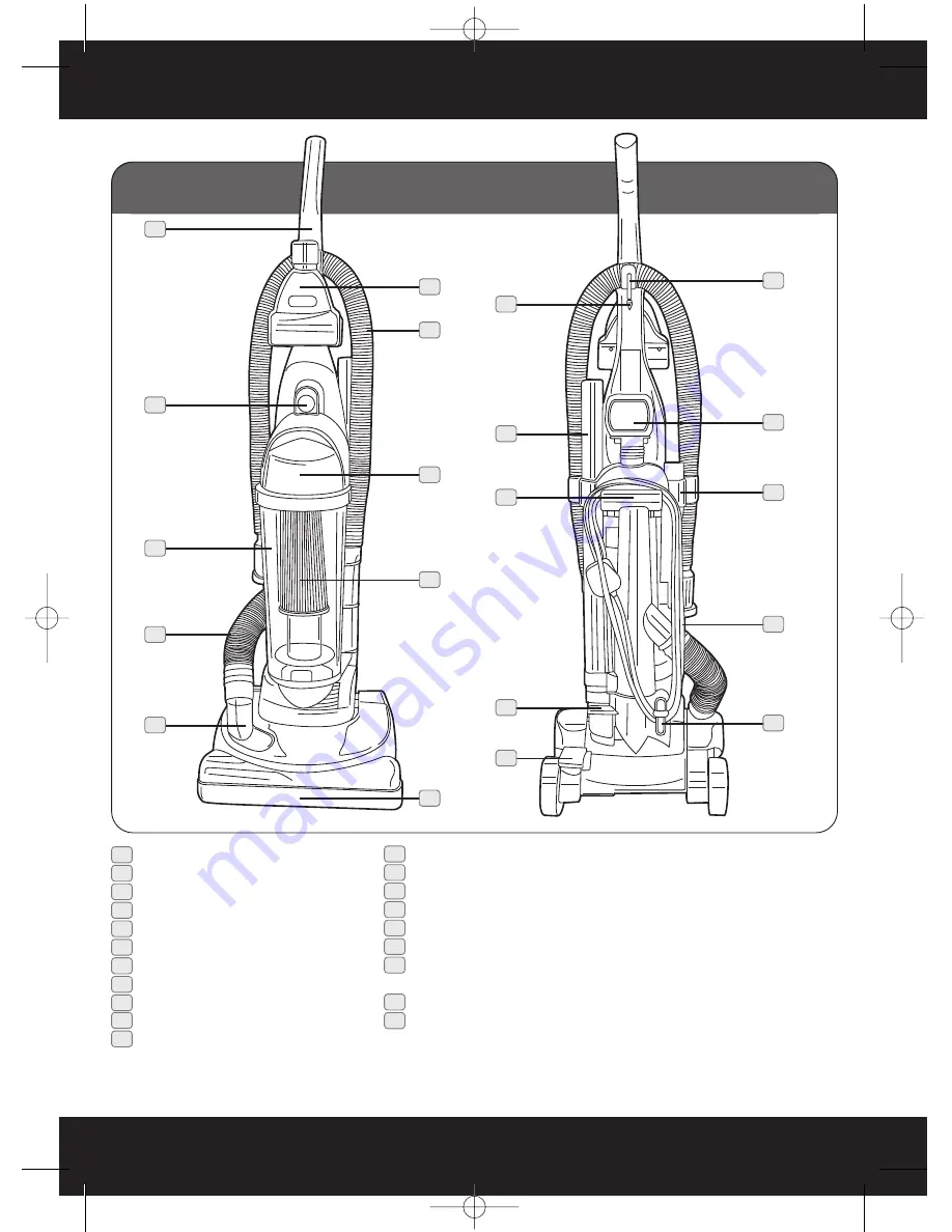 Vax VRS7U Instruction Manual Download Page 2