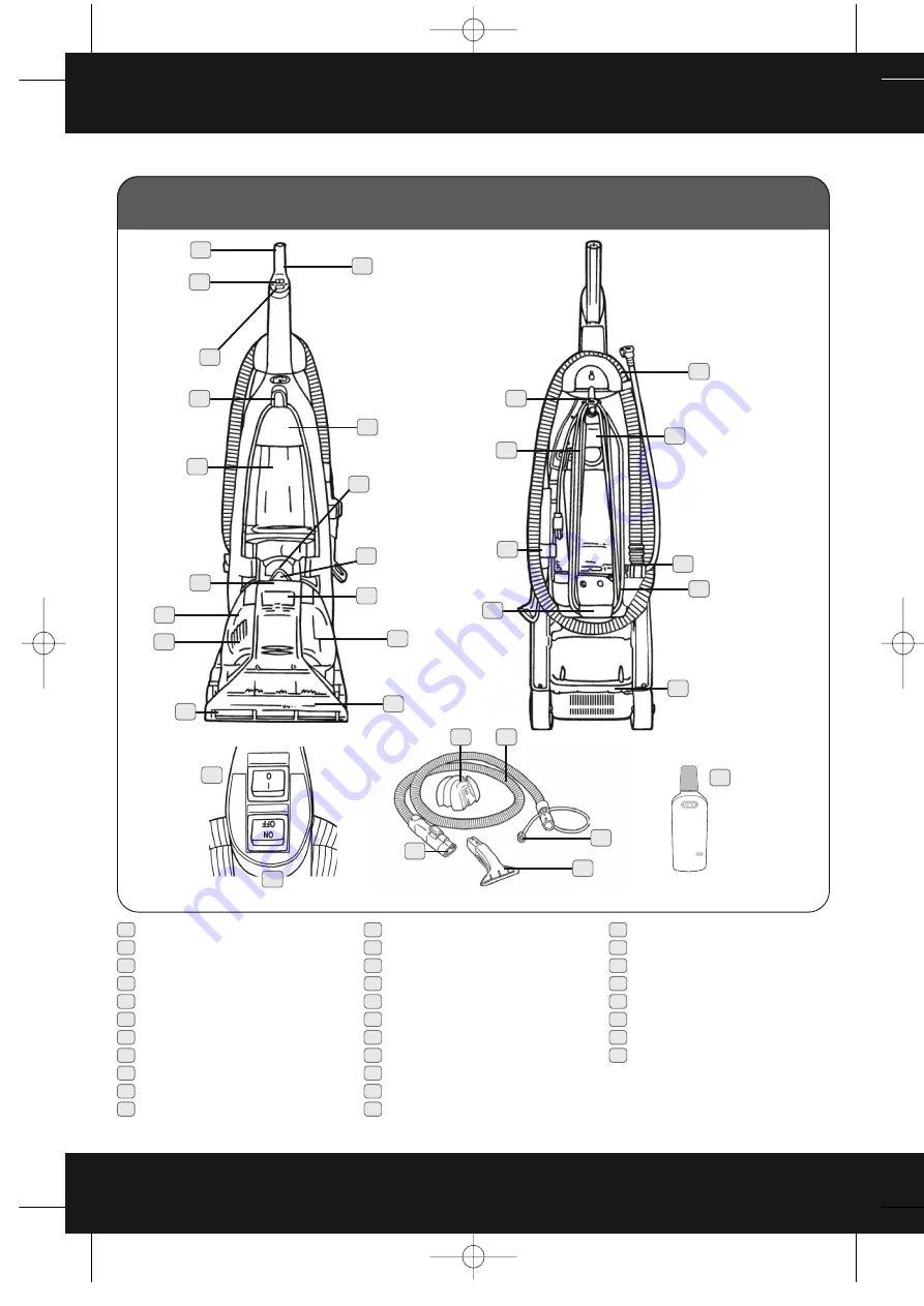 Vax XL Pro V-027U Скачать руководство пользователя страница 2