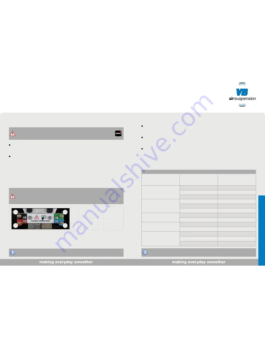 VB VB-FullAir 2C User Manual Download Page 12