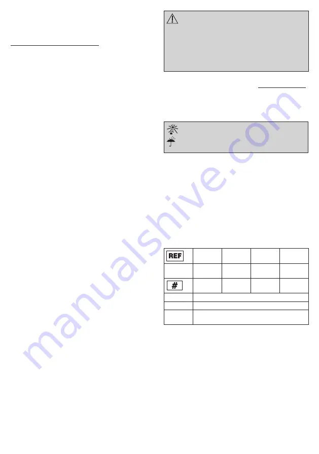 VBM Medizintechnik 35-60-000 Instructions For Use Manual Download Page 4