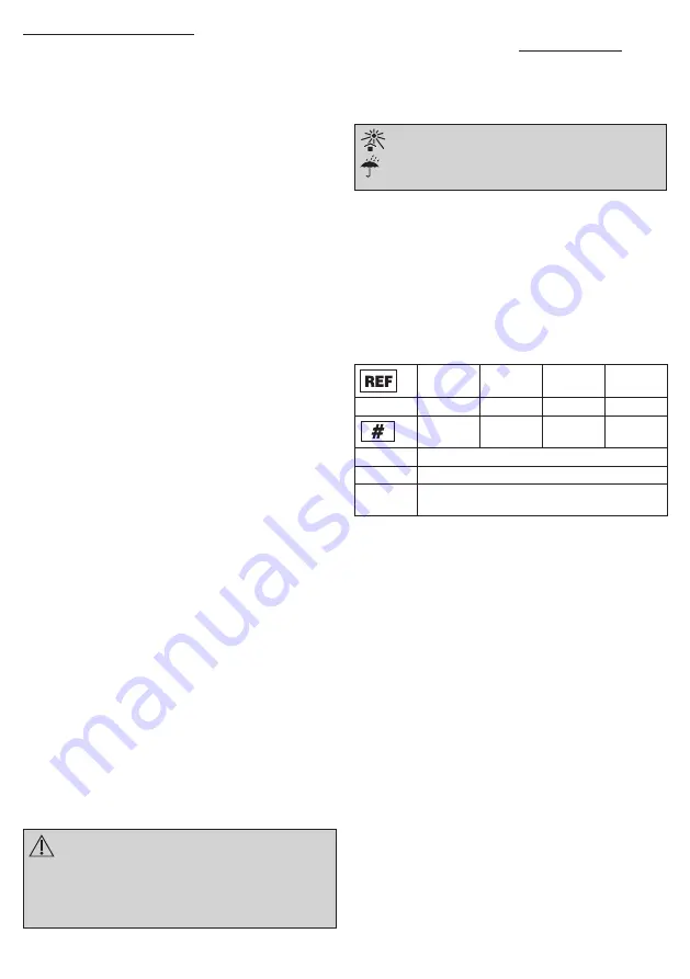 VBM Medizintechnik 35-60-000 Instructions For Use Manual Download Page 32