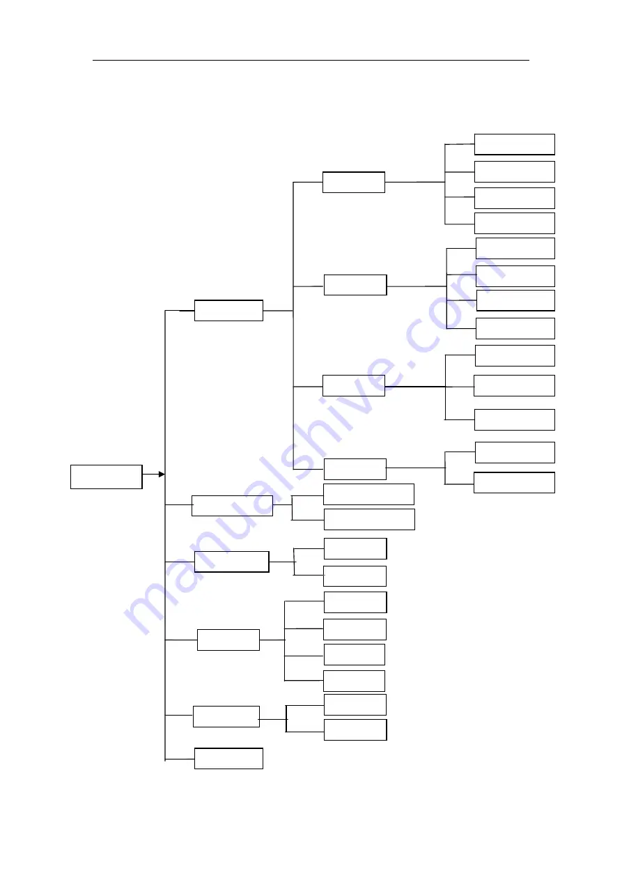 VC 16835 Mounting And Operating Manual Download Page 11