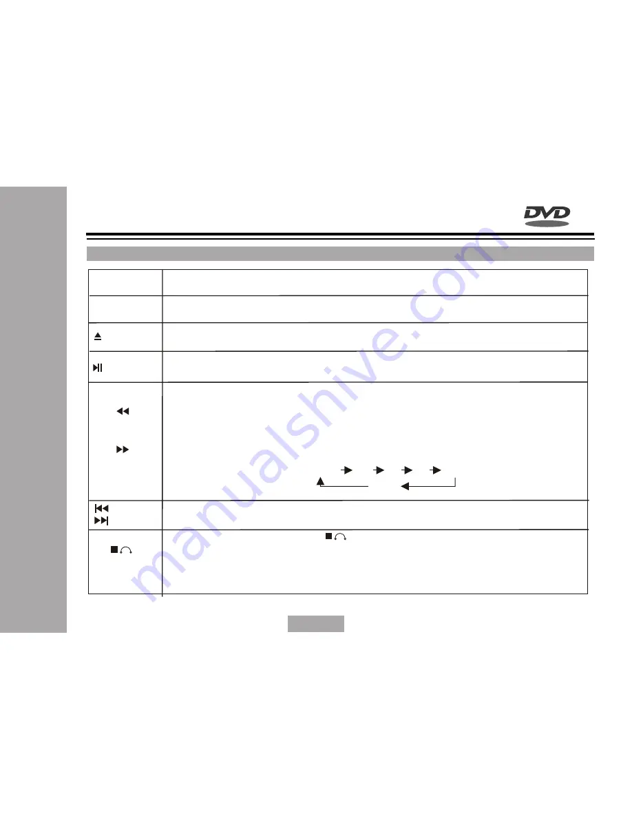 VCAN HAV-744 User Manual Download Page 15