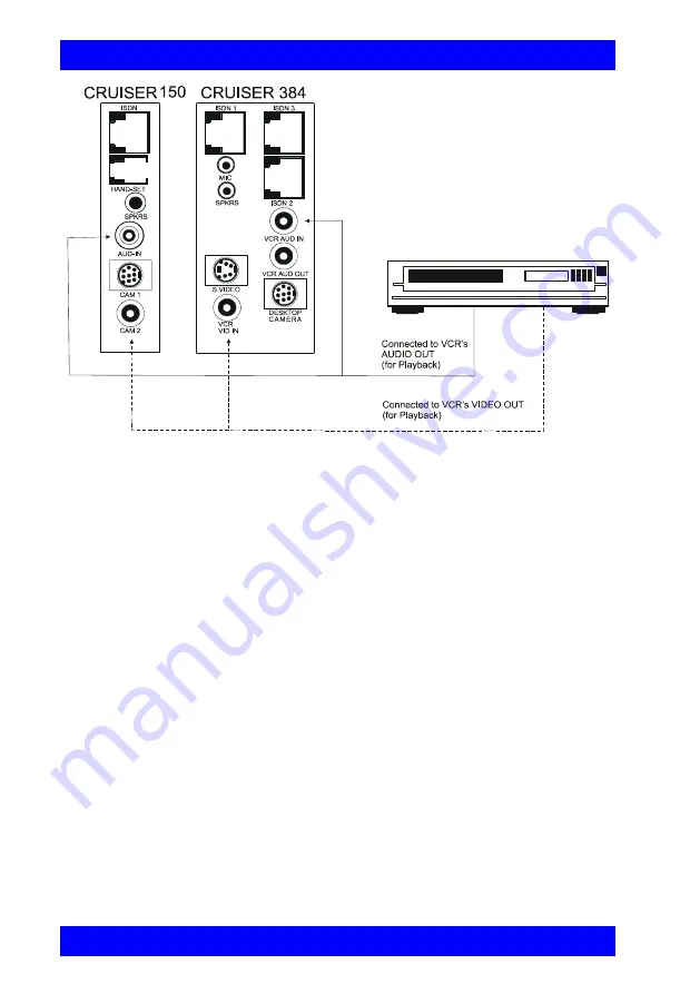 VCON Escort Installation And Setup Manual Download Page 60