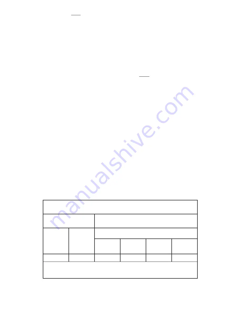 VDC Electronics BatteryMINDer 1500 Instructions Manual Download Page 3