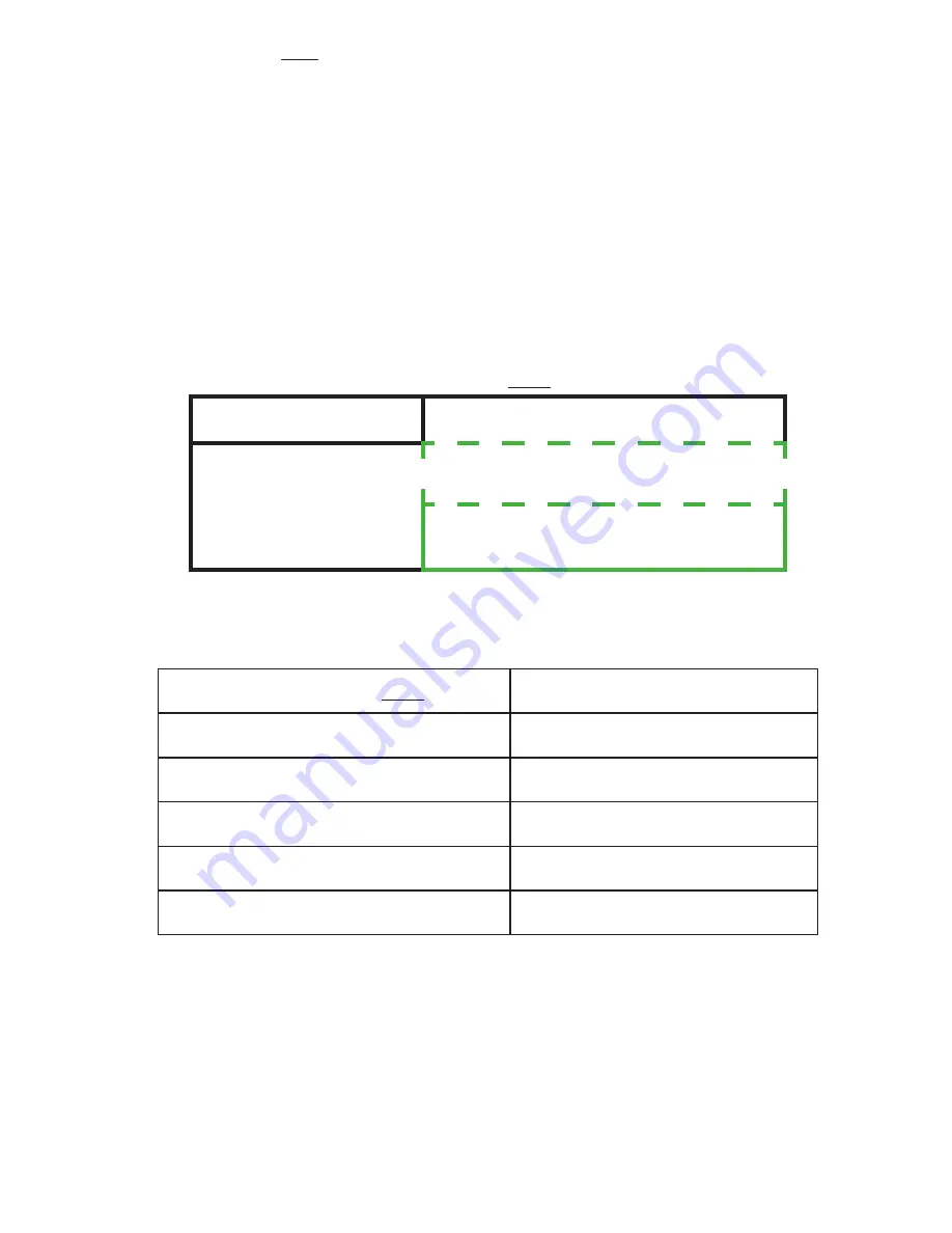 VDC Electronics BatteryMINDer 1500 Instructions Manual Download Page 9