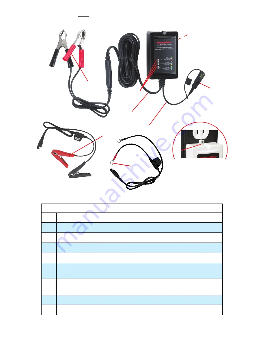 VDC Electronics BatteryMINDer 1500 Скачать руководство пользователя страница 12