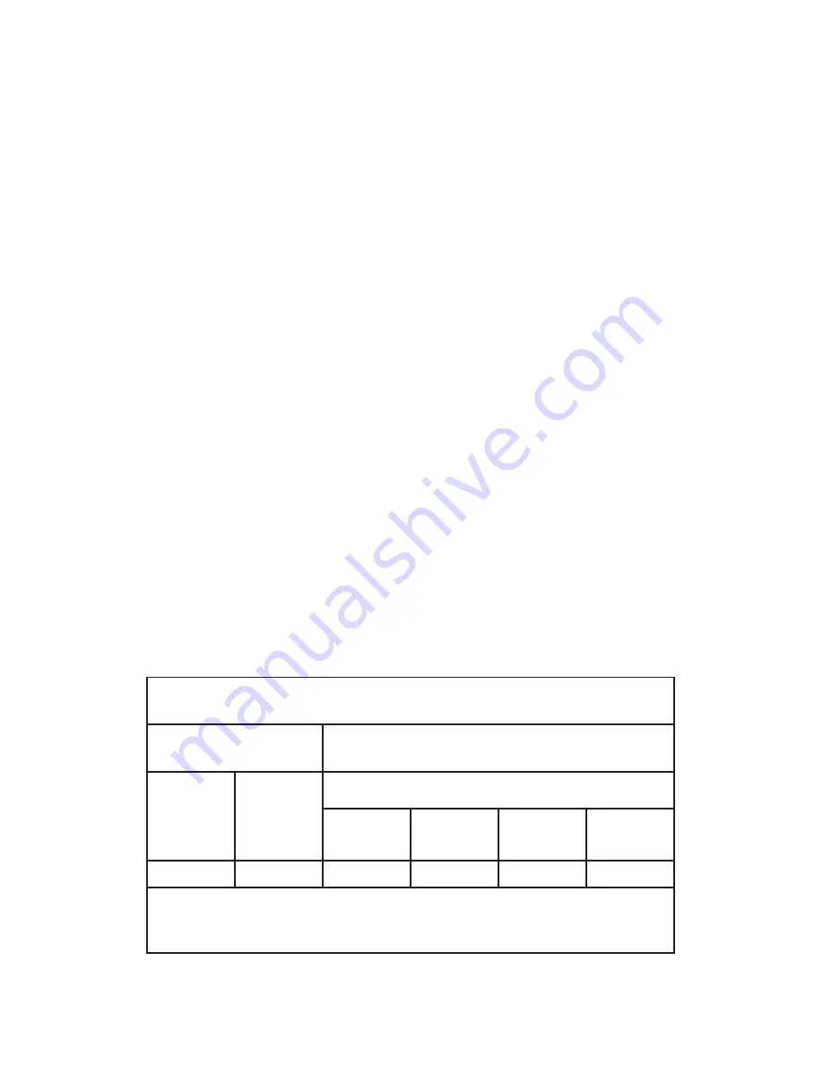 VDC Electronics BatteryMINDer 2000 Series Instruction Manual Download Page 3