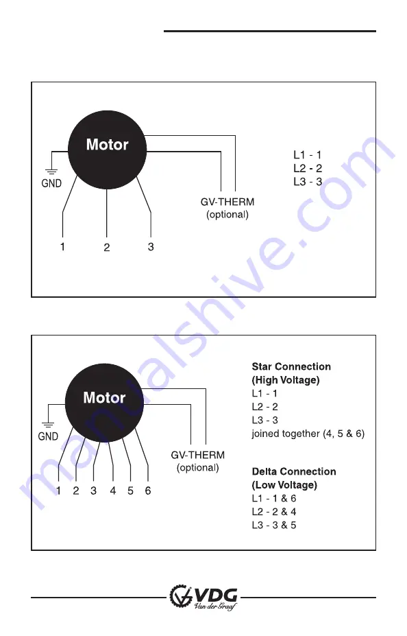 VDG TM100B25 Installation Manual Download Page 5