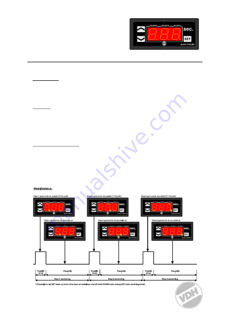 VDH ALFA 70-KLEP User Manual Download Page 1