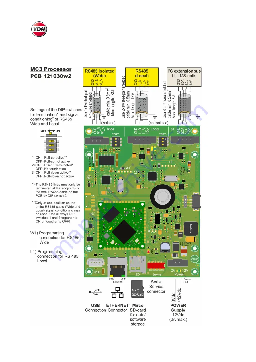 VDH MC3-SC Manual Download Page 40