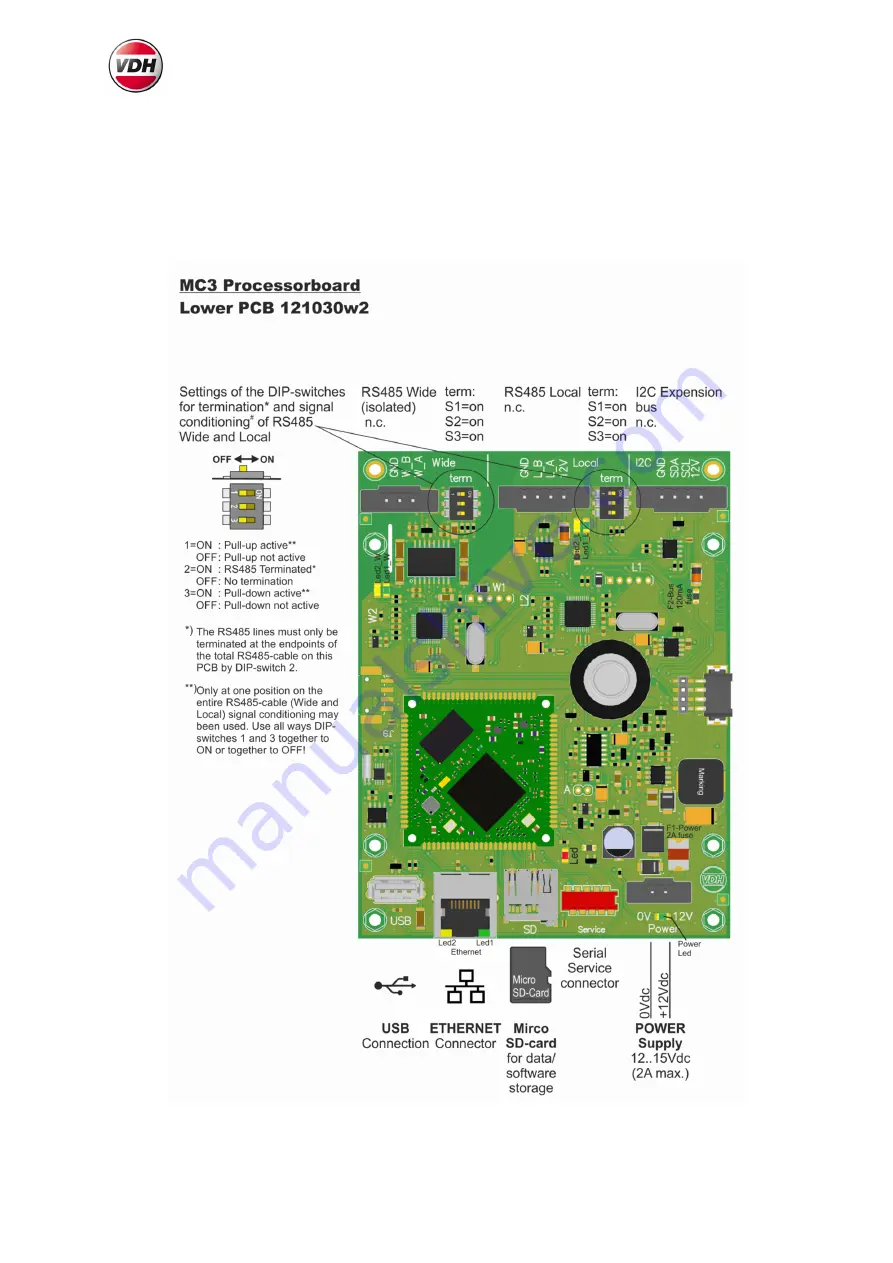 VDH MC3-TM Manual Download Page 14