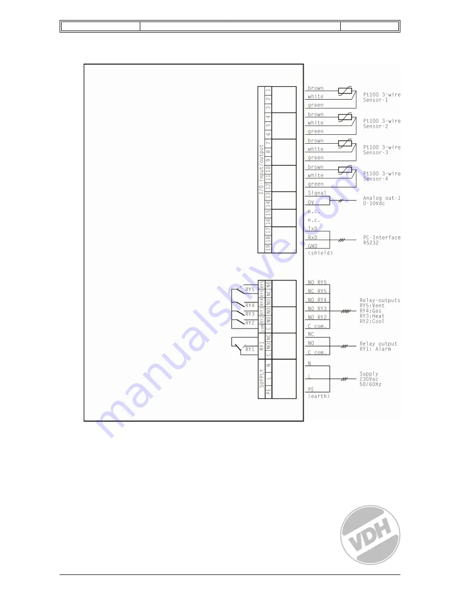 VDH PROBA 50 User Manual Download Page 24