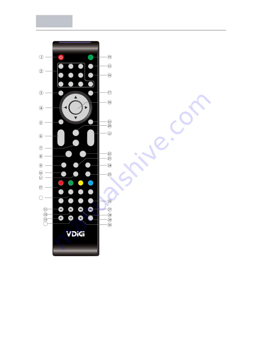 VDigi 32E300CT User Manual Download Page 7