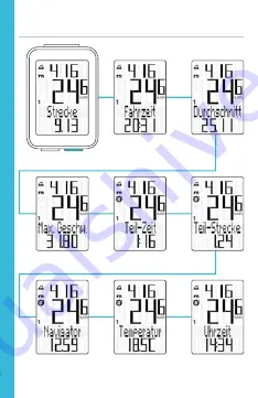 VDO M4WR Short Instruction Manual Download Page 8