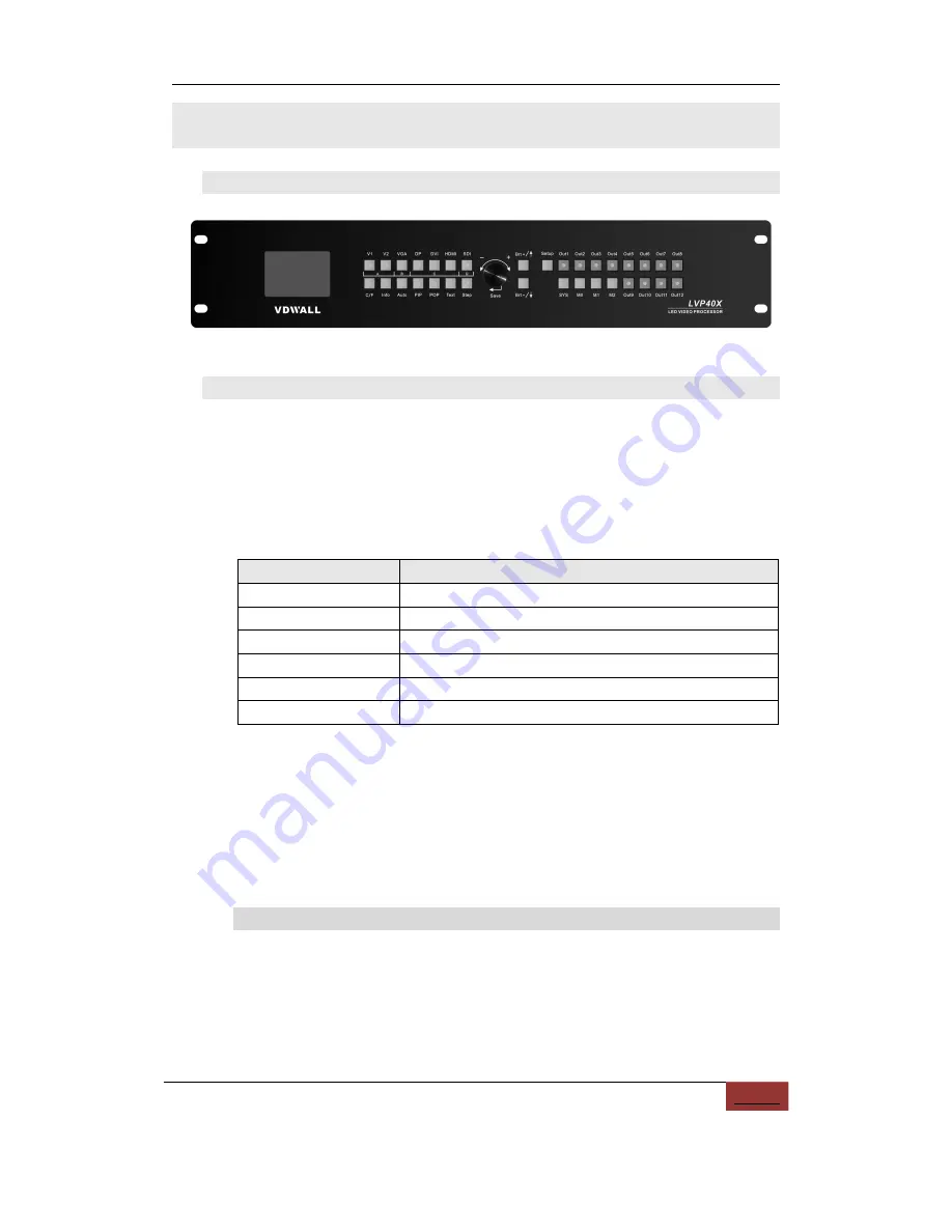 Vdwall LVP40X User Manual Download Page 7