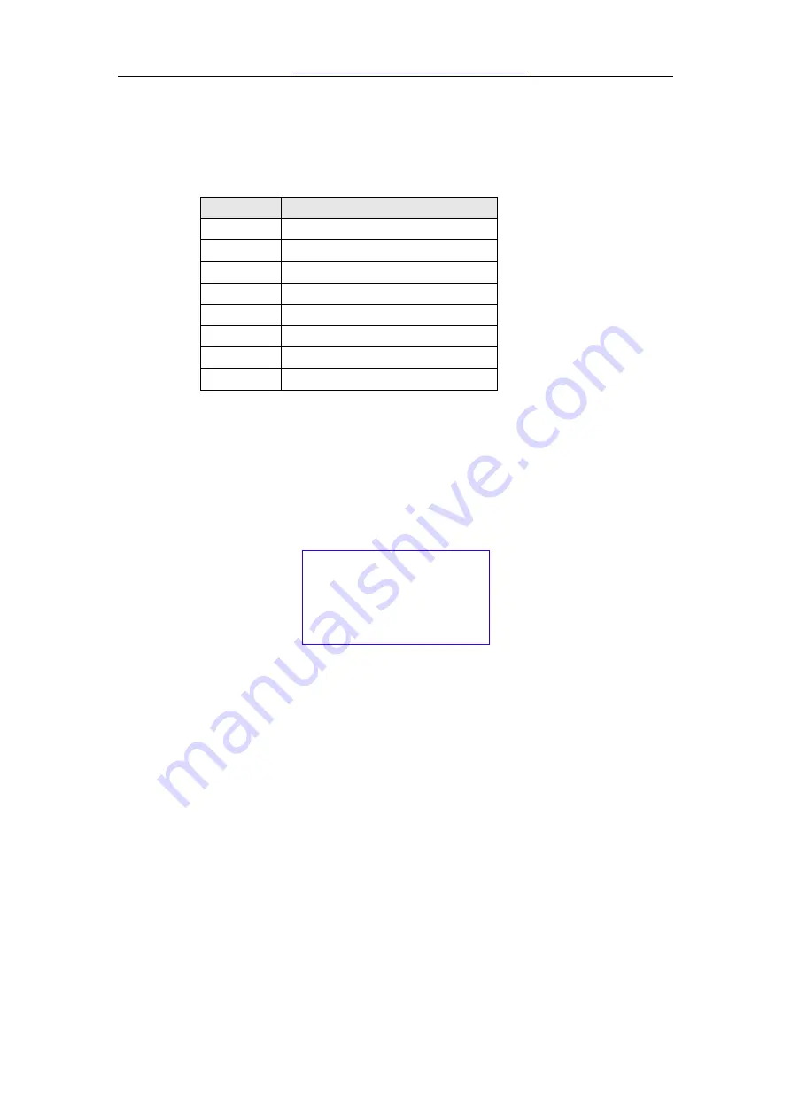 Vdwall LVP605S User Manual Download Page 21